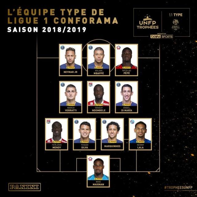 意媒：罗马赴英格兰进行集训，将在英格兰队训练基地进行训练（意媒：罗马将赴英格兰拉练，预计在英格兰队训练基地备训）